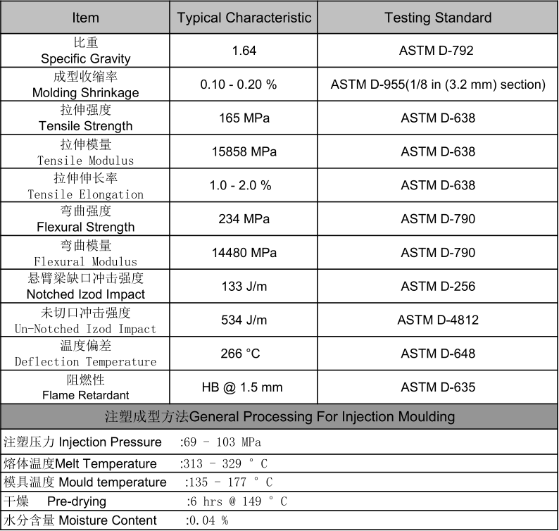 product-1-1 PPS-NA-LGF40.png